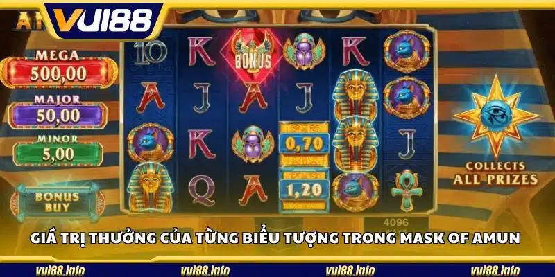 Giá trị thưởng của từng biểu tượng trong Mask of Amun