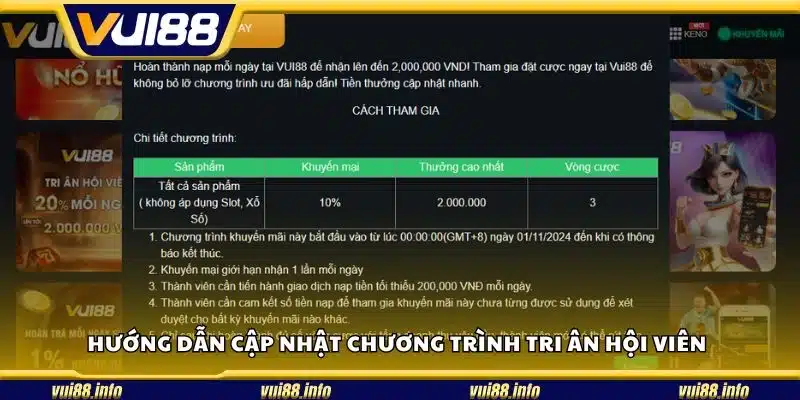 Hướng dẫn cập nhật chương trình tri ân hội viên